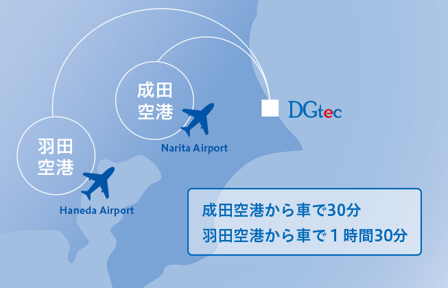 DG Technologies - air port
